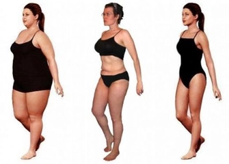 1 Ayda 5 Kilo Verme Diyeti